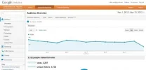 visitas noviembre.webp visitas noviembre.webp
