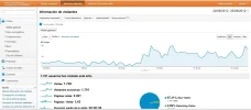 visitas.webp