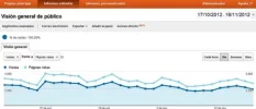 gf-analytics001.webp