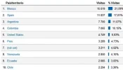 gf-analytics002.webp
