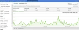 adsense3mesesenbadoo.webp