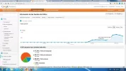 ANALITICS OCTUBRE aumentarmasamuscular.webp ANALITICS OCTUBRE aumentarmasamuscular.webp