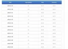 popas2.webp