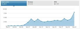 lifestreet.webp