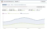 estadistica para creerlo.webp