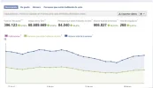 estadisticas no vergas.webp