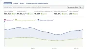 estadisticas vergas.webp