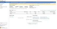 Portal de Adsense Datos de Acceso para el rastreador2.webp Portal de Adsense Datos de Acceso para el rastreador2.webp