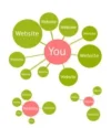 Profile-Link-Building.webp Profile-Link-Building.webp