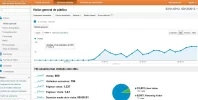visitas.webp