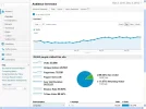 analytics 1.webp