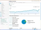 analytics 2.webp