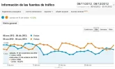 16-17 noviembre 2012.webp