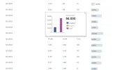 200 Mil fans 90 Vistas por Publicacion 01.webp