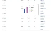 200 Mil fans 90 Vistas por Publicacion 03.webp