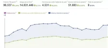 fanpage.webp