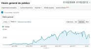 Navidad.webp