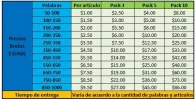 precios-metallica181293.webp