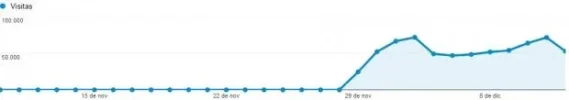 odia.webp