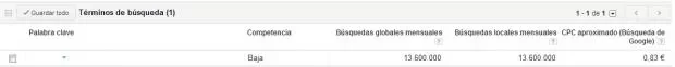 keyword.webp