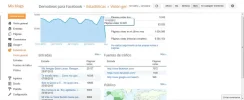 demotivos.webp