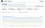 demotivos-facebook.webp
