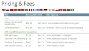tarifas payoneer.webp