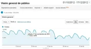caída 17 nov.webp