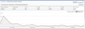 captura adsense youtube.webp