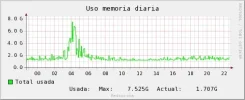 mostrar_grafica (16).webp mostrar_grafica (16).webp