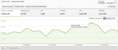 adsense-dic-ovnis.webp