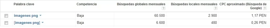 imagenes png adwords.webp