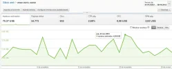 adsense-nov-ovnis.webp