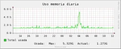 mostrar_grafica (18).webp