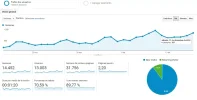visitas9.webp