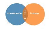 planificacionytrabajo-exito.webp