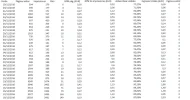 Adsense 1 mes 9 das.webp