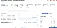 ahres acidreflux.webp ahres acidreflux.webp