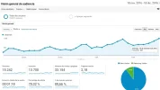 visitas10.webp