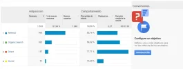 trafco tipos de cancer.webp