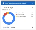 tipos-puja.webp