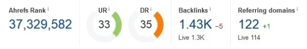 ahrefs.webp
