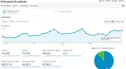 visitas11.webp