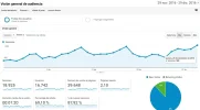 visitas12.webp visitas12.webp