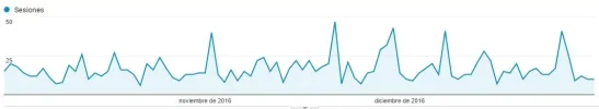 viistas.webp