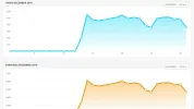views.webp