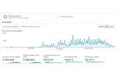 analytics año.webp analytics año.webp