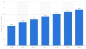 statista.webp