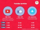 yt-servicios-1.webp