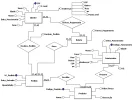 LanchoneteER_Case.webp